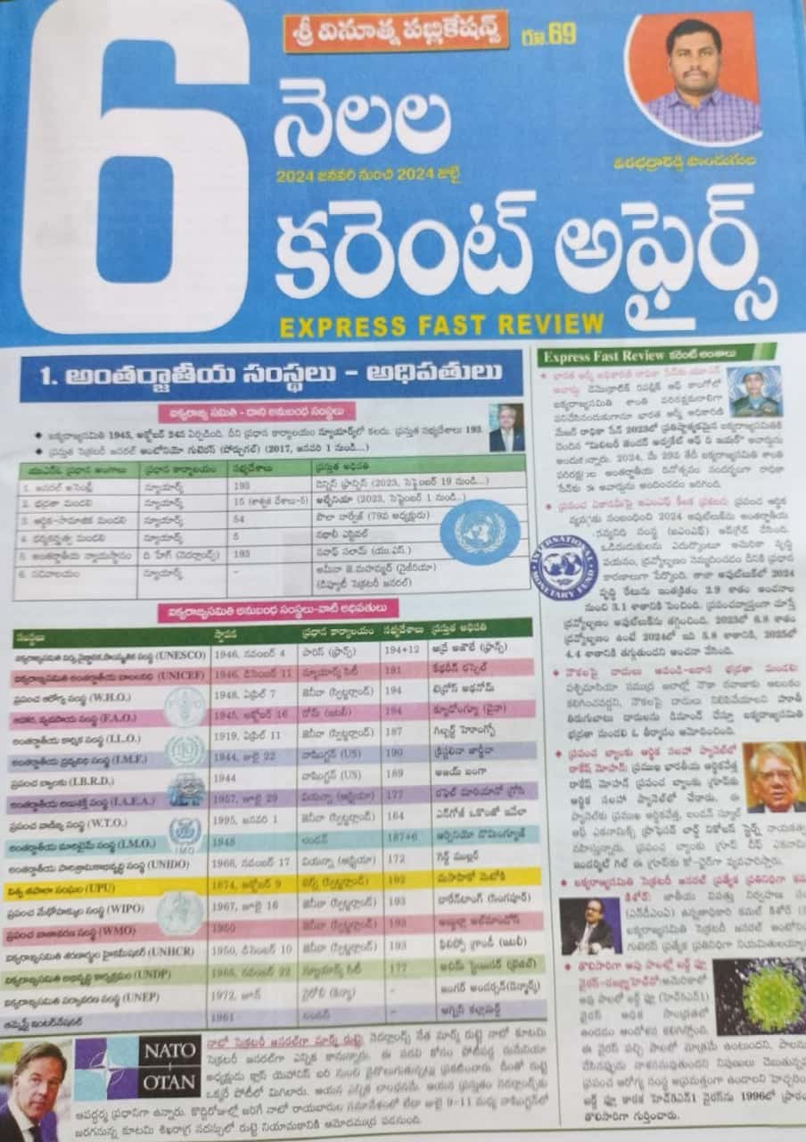 Vinuthna 6 Months Current Affairs (January 2024 to July 2024) Chart Format[Telugu Medium]July 2024Ed