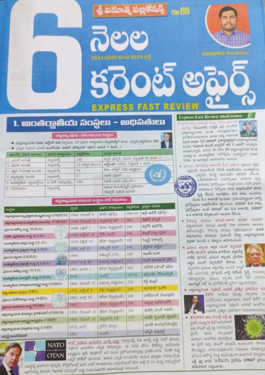 Vinuthna 6 Months Current Affairs (January 2024 to July 2024) Chart Format[Telugu Medium]July 2024Ed