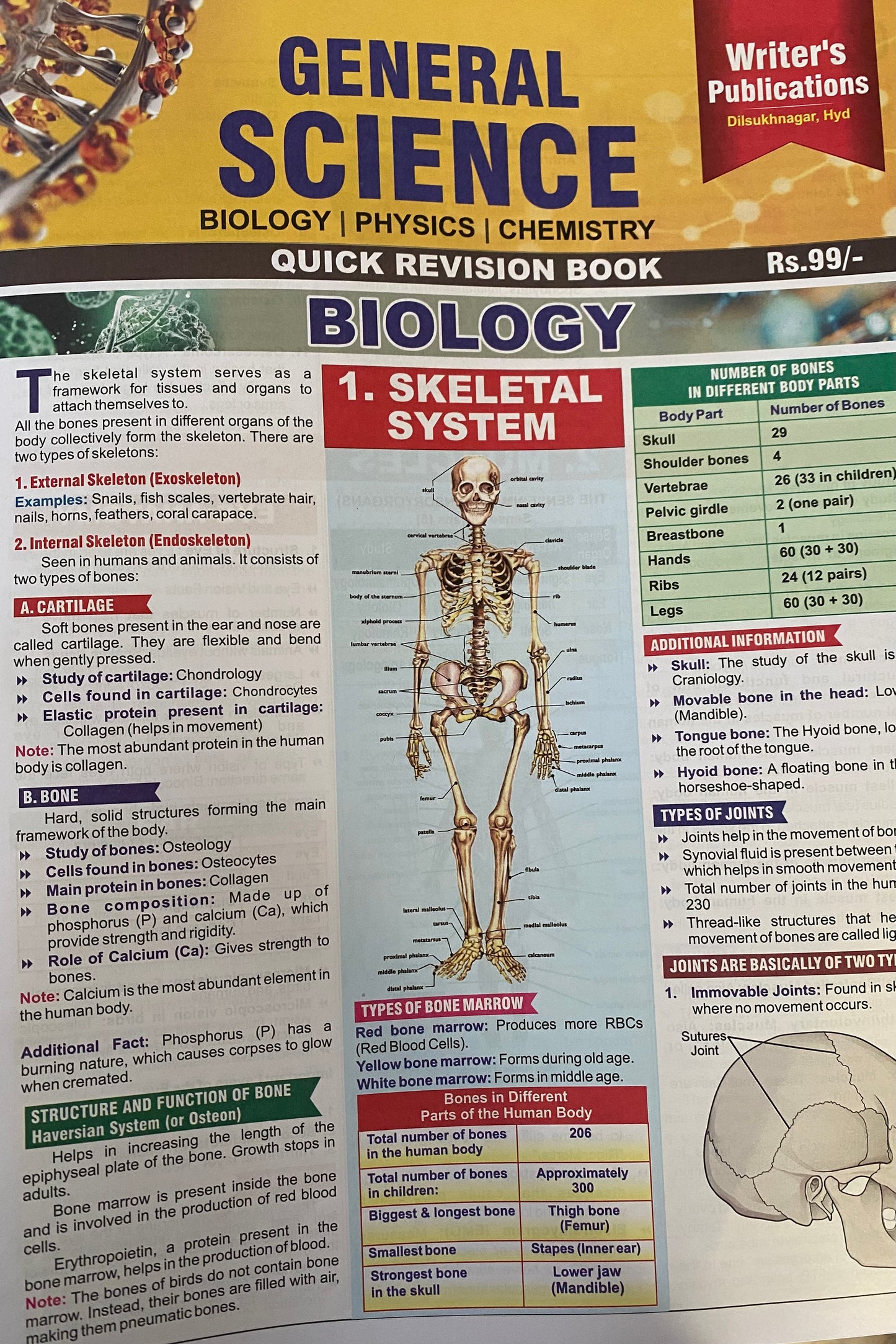 Writer’s General Science (Biology,Physics,Chemistry) Quick Revision Chart Format[English Medium]
