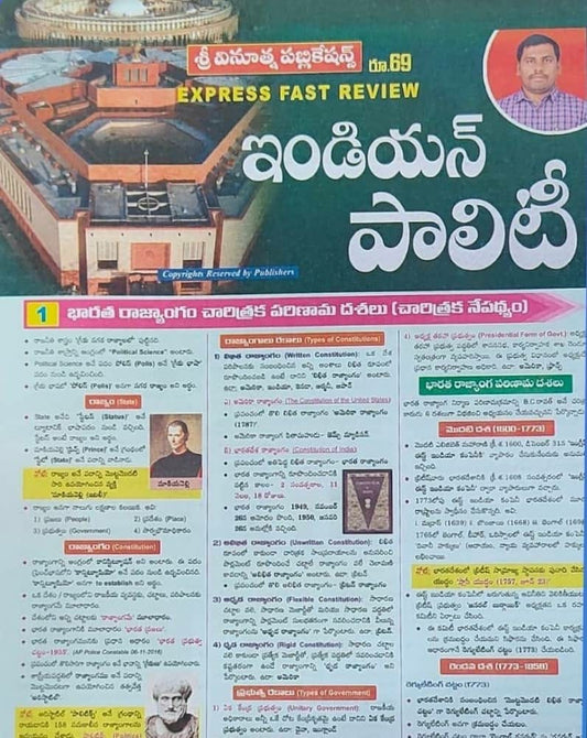 Vinuthna Indian Polity Chart Format[Telugu Medium]Vinoothna