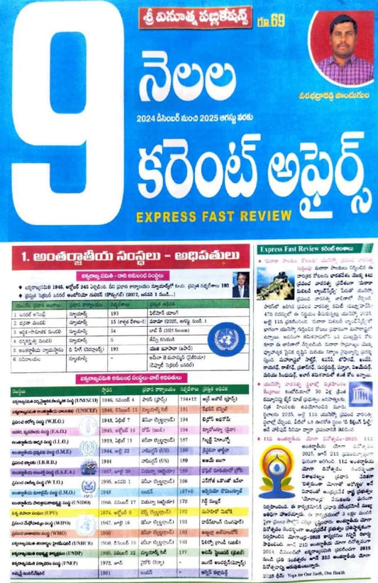 Vinuthna 9 Months Current Affairs (Dec 2024-August 2025) Chart Format[Telugu Medium]
