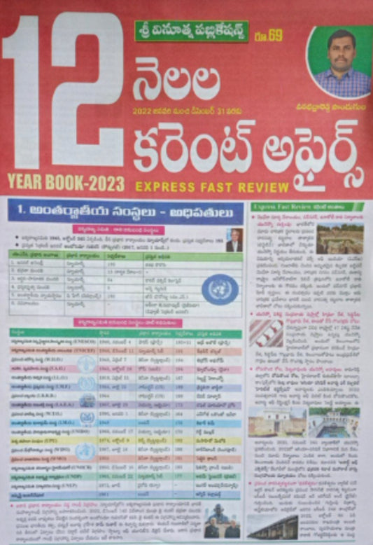 12 Months Current Affairs [TELUGU MEDIUM] Jan 2023 ED Vinoothna Chart