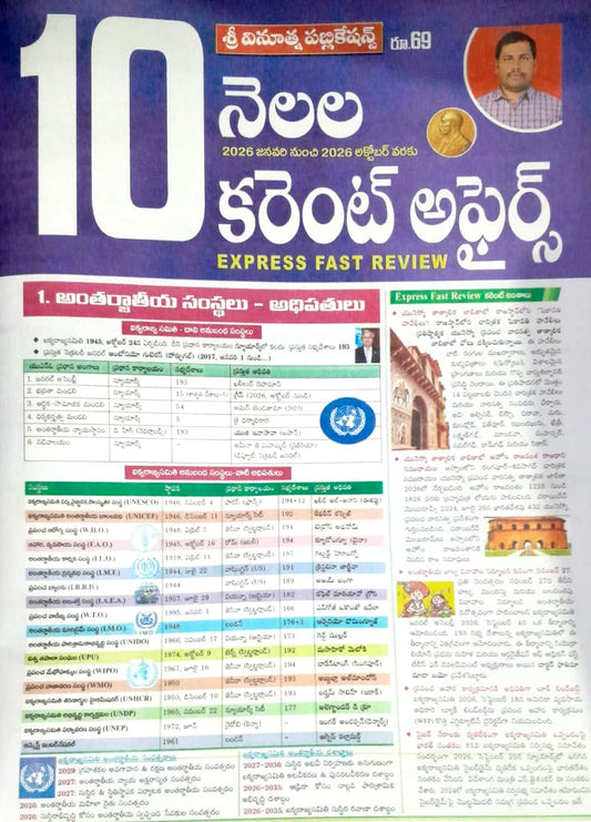 Vinuthna Express Fast Review 10 Months Current Affairs January 2026 to October 2026 Chart Format[Telugu Medium]