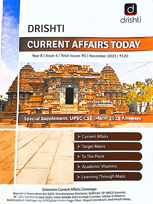 Drishti IAS DCAT November 2023 Current Affairs Today[English Medium]
