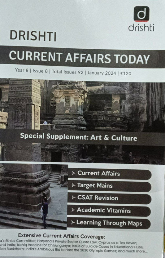 Drishti IAS DCAT January 2024 Current Affairs Today[English Medium]