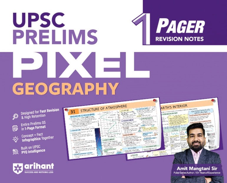 UPSC Prelims Geography Pixel 1-Pager Revision Notes Fast Revision, Entire Prelims GS in 1-Page Format, Concept & Fact Infographics with PYQ-Based Preparation[English Medium]