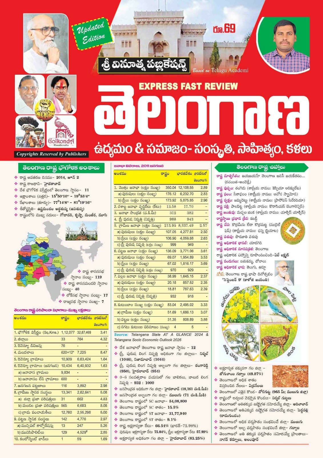 Vinoothna Telangana Movement, History,Culture,Society Chart Format [Telugu Medium]