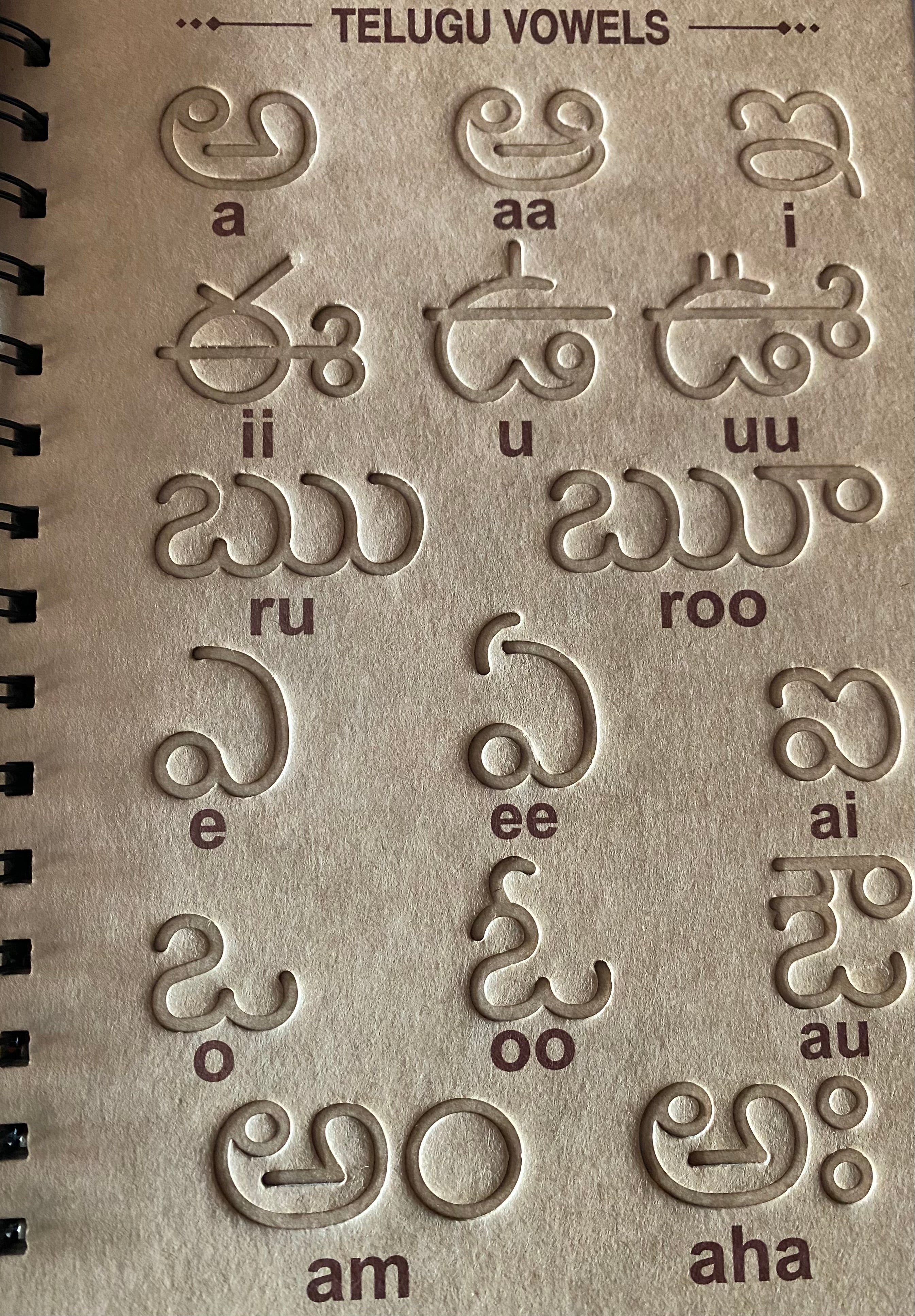 Learn to Write TELUGU Stencil Book With Pencil – Shopeyard