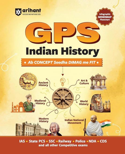 Arihant GPS Indian History Infographic Mindmap Flowchart[English Medium]