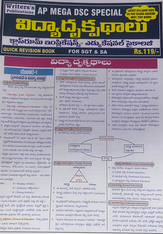 Writer’s AP MEGA DSC Special Educational Perspectives Quick Revision Chart Format For DSC,SGT[Telugu Medium]2025Ed