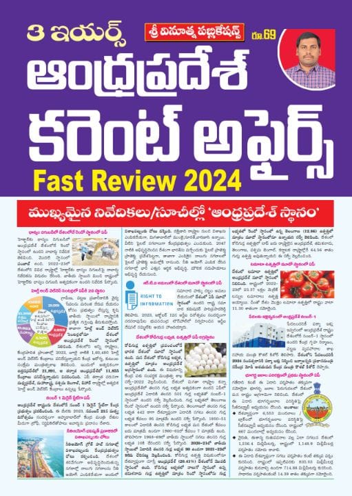 Vinuthna 3 years Andhra Pradesh Current Affairs Fast Review 2024 Chart Format[Telugu Medium]