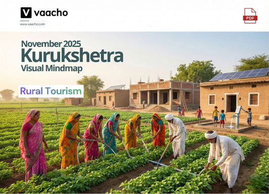 PDF Kurukshetra November 2025 Summary Mind Maps[English Medium]