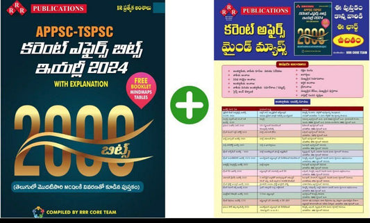 RRR Current Affairs Bits 2024 With Explanations, With Free Current Affairs Mind Maps Chart For APPSC, TSPSC[Telugu Medium]Jan 2024Ed