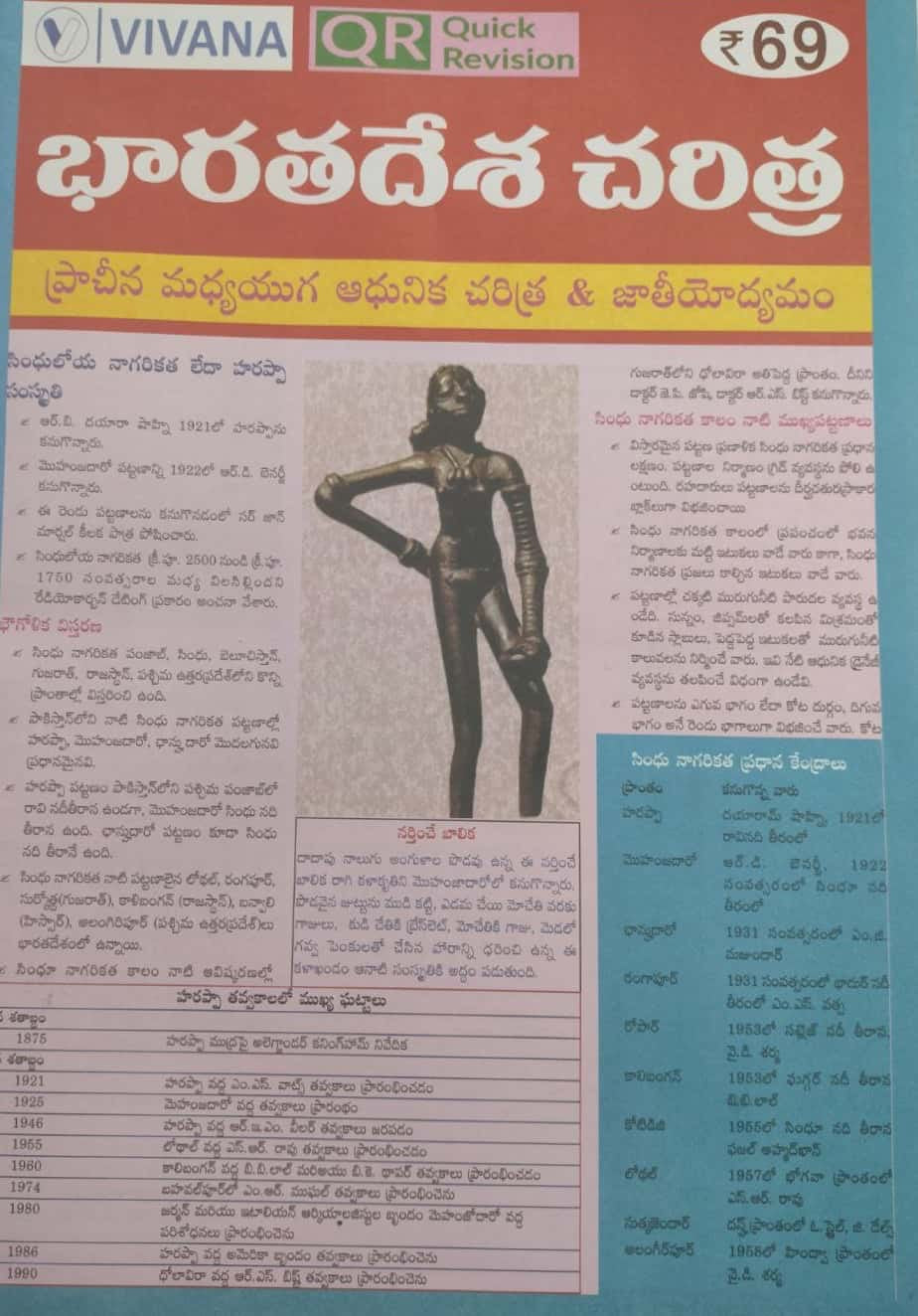 History of India Quick Revision by Vivana Chart Format[Telugu Medium]2023Ed
